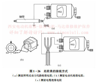兆歐表接線方式